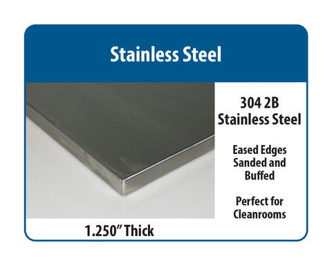 Model HD Base Workbench with 1.25" Stainless Steel Surface
